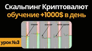 Как настроить стакан ордеров для скальпинга в MetaScalp