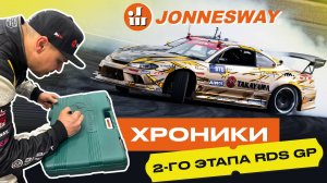 Jonnesway на 2 этапе RDS GP 2025 в Санкт-Петербурге