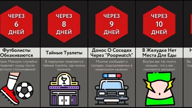 Если Бы Какать БЫЛО ЗАПРЕЩЕНО!