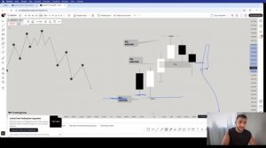 Секрет одной свечи, который мне приносит от $4000 каждую неделю
