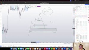 Разбор рынка Форекс онлайн / Еженедельный вебинар /