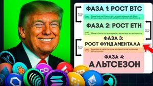КРИПТОВАЛЮТА БАЙБИТ ДЕЦЕНТРАЛИЗАЦИЯ / 加密貨幣 BYBIT 去中心化 / DECENTRALIZATION BYBIT CRYPTOCURRENCY