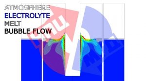 Электролиз ЩМ