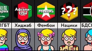 Школьная Форма Разных Стран