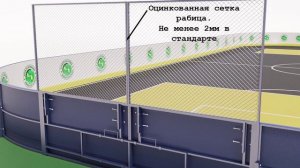 Сборка Хоккейной коробки