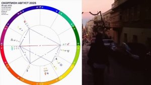 ♏️СКОРПИОН - гороскоп на АВГУСТ 2025 года. ШАНС на УДАЧУ РЕТРОГРАДНЫЙ МЕРКУРИЙ ПОЛНОЛУНИЕ
