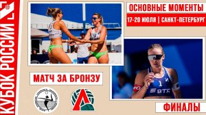 Академия-2 - Локомотив-2 | Матч за Бронзу | Основные моменты | Финал Кубка России |Санкт-Петербург