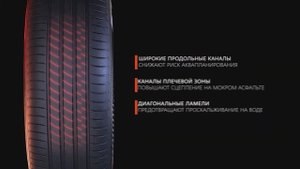 Создание видеороликов │Имиджевый видеоролик для бренда шинной компании MAXXIS - линейка продукции