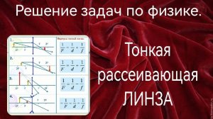 Построение изображений в тонкой рассеивающей линзе.mp4