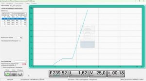 Программа Testing_M-auto. Интерфейс и основы работы.