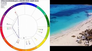 УРАН ИЗМЕНИТ ВАШУ ЖИЗНЬ и ЭТО НЕИЗБЕЖНО🛑УРАН в БЛИЗНЕЦАХ с 7 ИЮЛЯ 2025-2033СОБЫТИЯ БУДУЩЕГО