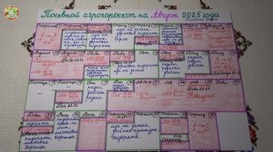 Агрогороскоп на август 2025 — не пропусти удачные дни!
