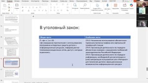 Новые-старые проблемы квалификации преступлений в сфере компьютерной информации
