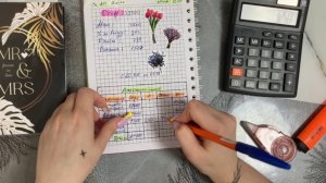 #7 Распределяем аванс июля и знакомимся с Вами поближе.