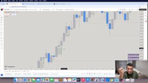 Трейдинг КАК ЗАРАБОТАТЬ С НУЛЯ! Технический анализ ДЛЯ НОВИЧКОВ! Трейдинг обучение