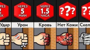 Что Если Бить Стену Без Остановки