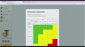1. Вход, выбор методики оценки рисков
