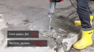 Молоток отбойный KEN 2895 (1.6кВт/220В)