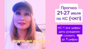 Прогноз на неделю 21-27 июля 2025 по Коду Судьбы (по Дате рождения)