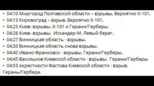 Хронология ударов по нэньке 21 07 25