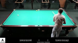 Козичев Александр & Борисов Валерий