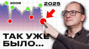 Обвал финансовой системы в мире! Кризис повторяется прямо сейчас...