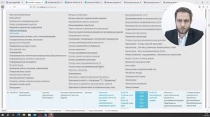 Институт СПИНТех. Программная инженерия. Прикладная информатика