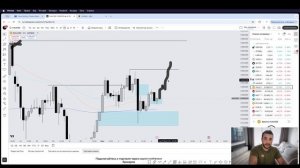 РАЗБОР РЫНКА FOREX | ТОЧКИ ВХОДА НА НЕДЕЛЮ | ТРЕЙДИНГ