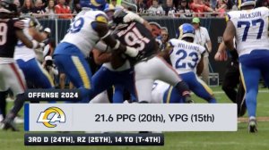 Every NFC West Team’s Floor and Ceiling for the 2025 NFL Season