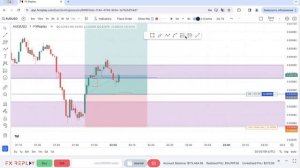 БЭКТЕСТ ТОРГОВОЙ СИСТЕМЫ AAA CAPITALS | ВЕБИНАР С УЧЕНИКАМИ