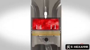 Общее устройство бензиновых и дизельных двигателей внутреннего сгорания [get-save.com]