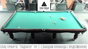Блиц-турнир БК "Гладиатор" тур 23 (Свободная пирамида с продолжением)