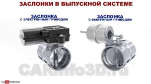 Активная выпускная система Динамик или заслонки в выпуске ОГ 3D анимация [get-save.com]