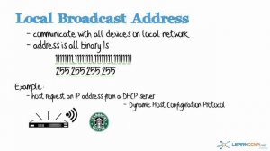 08. Local Broadcast Address