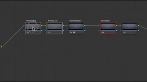 Управление цветом в DaVinci Resolve - LUTs, CST, ACES или RCM - Что вам нужно знать.