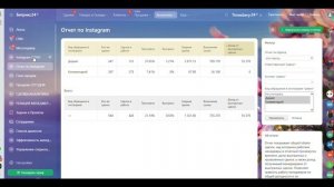 INSTAGRAM Директ + Комментарии в Битрикс24. Подключение, интеграция, настройка