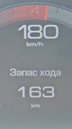 Haval Jolion максимальная скорость (до 188 разгонялся)