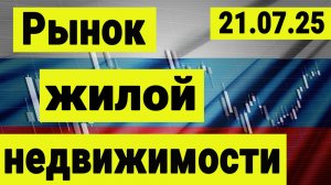 Инвестиции в недвижимость. Рынок жилой недвижимости.