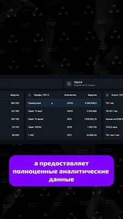 Обзонный отчёт #SmartShell - обновление, которое мы (вы) заслужили!