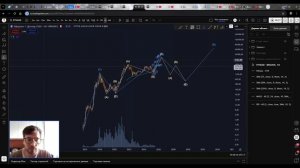 Ожидаю эфир(ETHUSDT) в следующем году по 14000$ (I expect ETH next year at 14000$) ETHUSD