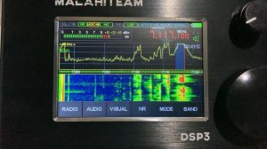 Малахит DSP3