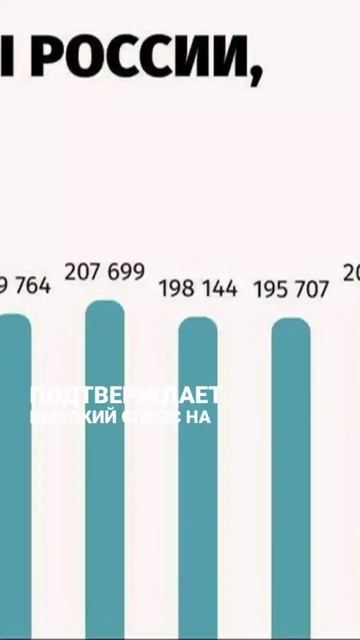 Что изменилось на рынке золота в России смотреть онлайн