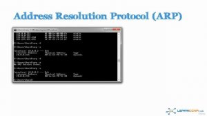 14. How does a router forward traffic