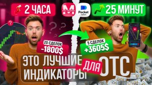 Трейдинг ОБУЧЕНИЕ ОТС с НУЛЯ до ПРО / Обучение трейдингу  начинающих / Как начать трейдить новичку