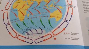Земля во Вселенной. Общая циркуляция атмосферы.