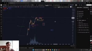 Разбираю график эфира ETHUSD