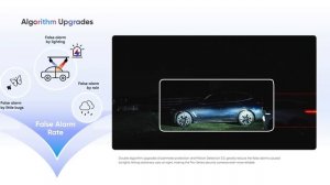 EasyIP-4.0-Plus---AcuSense-3122302