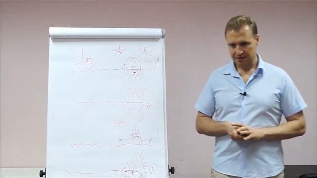 Женские секреты - Каких Женщин ценят Мужчины (часть 2)