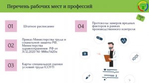 Организация и проведение медицинского осмотра работников на предприятии