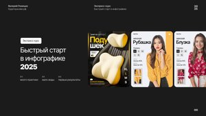 БЕСПЛАТНОЕ ОБУЧЕНИЕ 2025: Инфографика для маркетплейсов. Урок 1